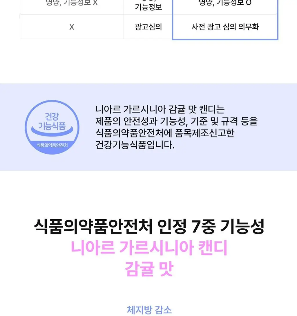 [포켓몬 에디션/5월 올영픽] 니아르 가르시니아/브이케어 14+6정 기획 (+미니하트괄사 랜덤 증정) 상세페이지 110